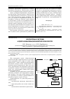 Научная статья на тему 'Экспертная система аудита информационной безопасности'