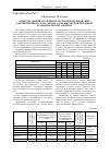 Научная статья на тему 'Экспертная система для экологического анализа и выработки природоохранных мероприятий'