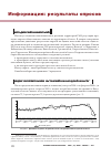 Научная статья на тему 'Экспресс-информация'