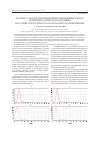 Научная статья на тему 'Экспресс-способ идентификации современных сортов и гибридов семян подсолнечника на основе спектрального анализа контура изображения'