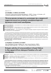 Научная статья на тему 'Эктопическая активность миокарда при сердечной недостаточности в аспекте ионтранспортной функции клеточной мембраны'