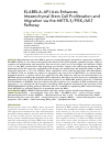 Научная статья на тему 'ELABELA-APJ Axis Enhances Mesenchymal Stem Cell Proliferation and Migration via the METTL3/PI3K/AKT Pathway'