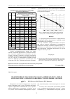 Научная статья на тему 'Эманирующая способность радона минерального сырья, используемого при изготовлении строительных бетонов'