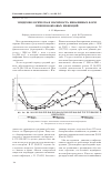 Научная статья на тему 'Эпидемиологическая значимость инвазивньгх форм пневмококковых инфекций'