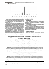 Научная статья на тему 'Эпидемиологические аспекты токсокароза в Кыргызстане '