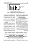 Научная статья на тему 'Эпидемиологические особенности папилломавирусной инфекции у здоровых женщин Гомельской области'