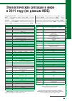 Научная статья на тему 'Эпизоотическая ситуация в мире в 2011 году (по данным МЭБ)'