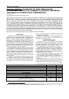 Научная статья на тему 'Estimation of using medications of different groups for community-acquired pneumonia treatment of patients with comorbidities'