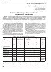 Научная статья на тему 'Evaluation of clinical signs of rheumatoid coxitis according to the desease stage'