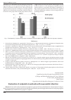 Научная статья на тему 'Evaluation of endpoints in patients with myocardial infarction'