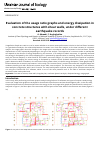 Научная статья на тему 'Evaluation of the usage ratio graphs and energy dissipation in concrete structures with shear walls, under different earthquake records'