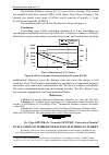 Научная статья на тему 'Evaluation of timber extraction machines in Turkey'