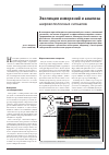 Научная статья на тему 'Эволюция измерений и анализа широкополосных сигналов'
