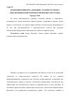 Научная статья на тему 'Эволюция концепта «Брендинг» как инструмента обеспечения конкурентных преимуществ страны'