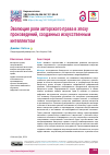 Научная статья на тему 'Эволюция роли авторского права в эпоху произведений, созданных искусственным интеллектом'