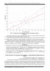 Научная статья на тему 'Experience of building and testing a vehicle with a hydrostatic transmission'