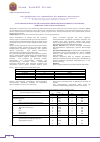 Научная статья на тему 'Factors influencing the development of prolonged conjunctional yellow in children of early age'