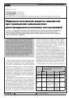 Научная статья на тему 'Фармакологическая защита пациентов при проведении медицинских рентгенорадиологических исследований'