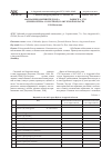 Научная статья на тему 'Фауна и биология пчел рода Hylaeus Fabricius, 1793 (Hymenoptera: colletidae) в Амурской области'