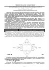 Научная статья на тему 'ФАЗОВЫЕ РАВНОВЕСЯ СИСТЕМЫ K,MG//SO4,F-H2O ПРИ 00С'