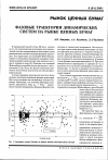 Научная статья на тему 'Фазовые траектории динамических систем на рынке ценных бумаг'