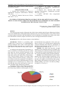 Научная статья на тему 'FEATURES OF THE DEMONSTRATION OF GRAIN YIELD AND PARTICULAR VALUABLE TRAITS IN COLLECTION SAMPLES OF WINTER TRITICALE, DEPENDING ON THE WEATHER CONDITIONS OF THE YEAR OF CULTIVATION'