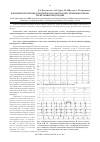 Научная статья на тему 'Феномен внутрипредсердной блокады второй степени во время трепетания предсердий'