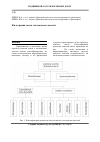 Научная статья на тему 'Фильтрация масла тепловозных дизелей'