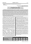 Научная статья на тему 'Financing mechanisms for investment projects in the agricultural sector of Ukraine"s economy involving angel investors'