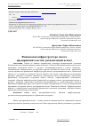 Научная статья на тему 'Финансовая инфраструктура малого предпринимательства: региональный аспект'