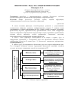 Научная статья на тему 'Физические средства защиты информации'