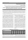 Научная статья на тему 'Физико-химические особенности процессов структурирования эпоксиполимеров строительного назначения'