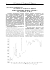 Научная статья на тему 'Физико-химические свойства комплекса (c6h14no)3[Cr(NCS)6]∙3(c6h13no)'