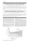 Научная статья на тему 'Формирование эффективного механизма управлениязатратами на ремонт вагонного парка транспортной компании'