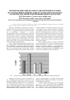 Научная статья на тему 'Формирование финансового обеспечения научных исследований и опытно-конструкторских разработок в ракетно-космической промышленности России'