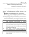 Научная статья на тему 'Формирование городского бренда на примере Ростова-на-Дону'