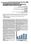 Научная статья на тему 'Формирование инновационной составляющей человеческого потенциала экономики Северо-Запада России'