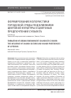 Научная статья на тему 'ФОРМИРОВАНИЕ КОЛОРИСТИКИ ГОРОДСКОЙ СРЕДЫ ПОД ВЛИЯНИЕМ ЦВЕТОВОЙ КУЛЬТУРЫ И ЦВЕТОВЫХ ПРЕДПОЧТЕНИЙ СУБЪЕКТА'