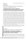 Научная статья на тему 'Формирование культурного ландшафта в процессе самостоятельной работы студентов в архитектурно-художественном университете'