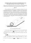 Научная статья на тему 'Формирование наносвитков в вязкой жидкости'