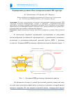 Научная статья на тему 'Формирование резонанса Фано в микрополосковой СВЧ структуре'