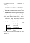 Научная статья на тему 'Формування ефективної стратегії виходу підприємств плодоовочевого підкомплексу на зовнішній ринок'