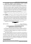 Научная статья на тему 'Формування змісту фінансових потоків підприємств оптової торгівлі'