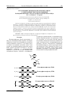 Научная статья на тему 'Фотолюминесценция полиариленфталидов. I. электронные спектры поглощения полидифениленфталида и полифлуорениленфталида'