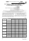 Научная статья на тему 'Фунгицидная активность штаммов бактерии Bacillus subtilis по отношению к токсигенным и плесневым грибам'