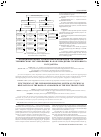 Научная статья на тему 'Функционирование единой информационной системы по техническому регулированию на базе парадигмы электронного государства'