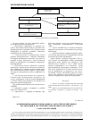 Научная статья на тему 'Функционирование региональных газораспределительных организаций в системе интегрированного холдинга газораспределения'