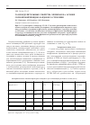 Научная статья на тему 'Газоразделительные свойства мембран на основе сополиэфиримидов кардового строения'