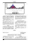 Научная статья на тему 'Гельминтофауна собак г. Барнаула'