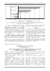 Научная статья на тему 'Гемогормональный статус организма свиней при стимуляции компенсаторно-адаптационных реакций'